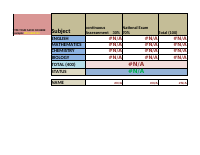 Remedial NATURAL Science (1).xlsx